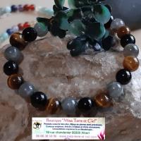 bracelet oeil de tigre tourmaline labradorite