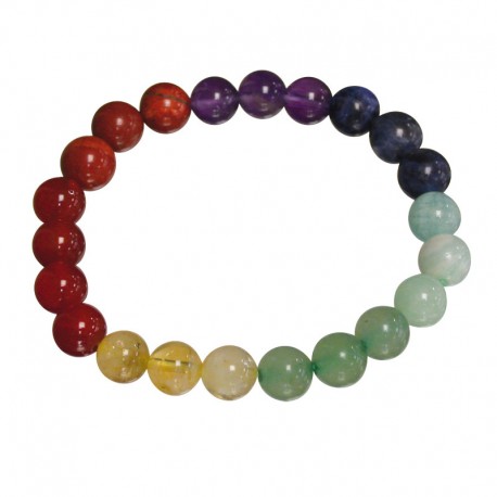 7 CHAKRAS...cliquez ici...